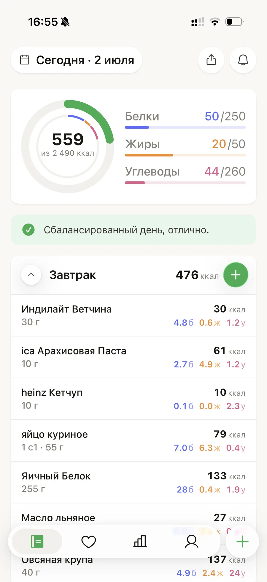 Дельно Еда — дневник питания за день